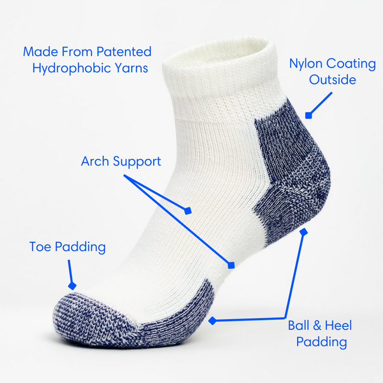 Running Socks – Thorlos NZ